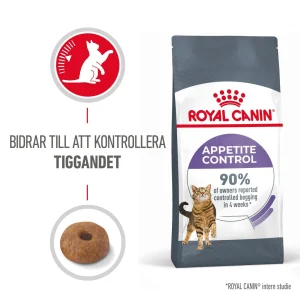 Appetite Control T酶rrf么r til Katt