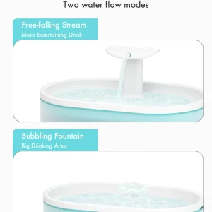 Capsule Fountain vannfontene Hvit 2,1L
