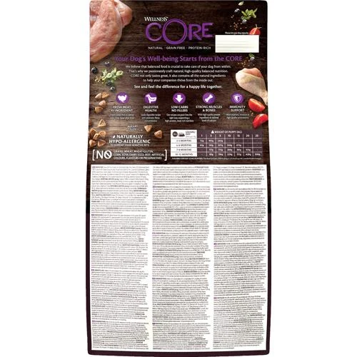 CORE Wellness Puppy Original Chicken & Turkey - Image 2