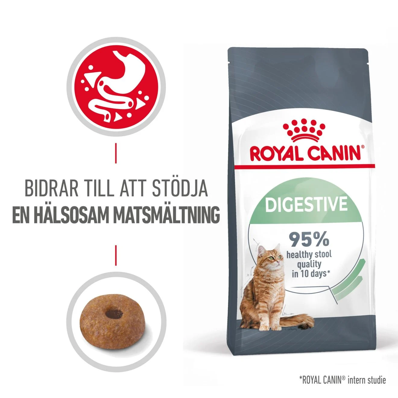 Digestive Care Adult T酶rrf么r til katt