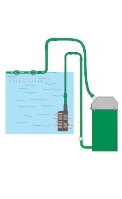 Eheim forfilter - Image 2