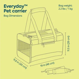 Everyday Airline Approved B忙reveske Svart L