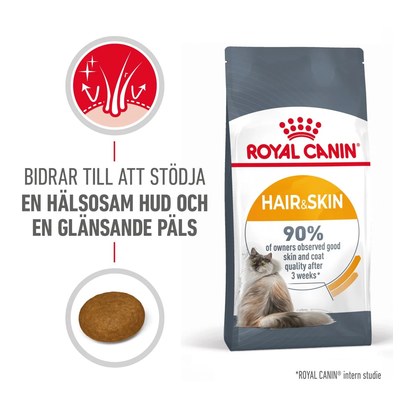 Hair & Skin Care Adult T酶rrf么r til katt