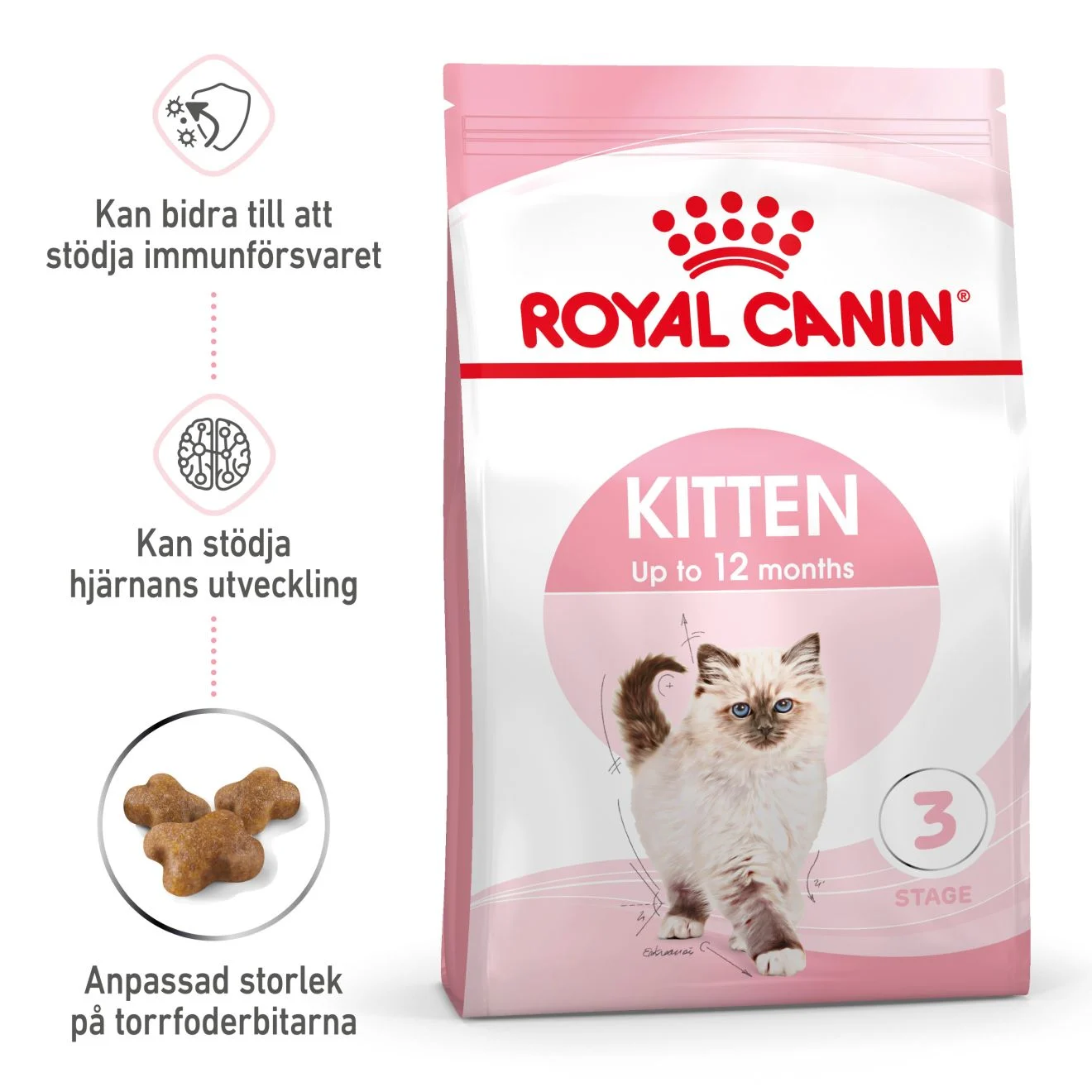 Kitten t酶rrf么r for kattunger