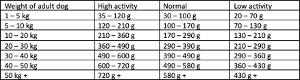 Marp Natural plus Lam - Image 2