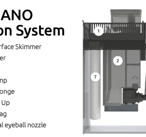 Nano Max Akvarium Set Hvit 75L