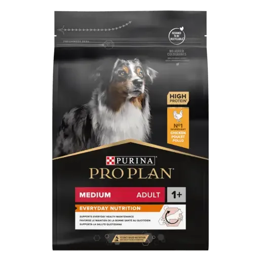 Purina Pro Plan Canine Medium Adult Everyday Nutrition Kylling Optibalance