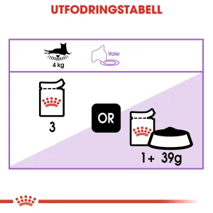 Sterilised Gravy V氓tf么r for katt 12x85g